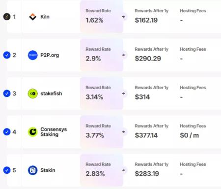 Bit Digital переключится с майнинга биткоина на Ethereum3