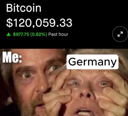 Чем криптанам запомнился 2025 год: обзор главных событий3