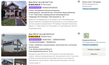 Что можно купить за 1 биткоин в России1