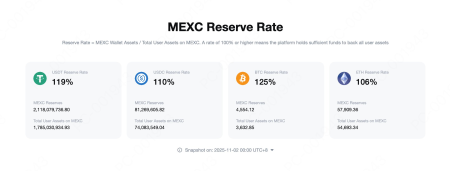 Что на самом деле происходит с MEXC и стоит ли выводить деньги с биржи1
