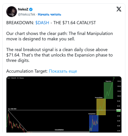 DASH достиг 3-летнего максимума, и аналитики видят потенциал скачка выше $1001