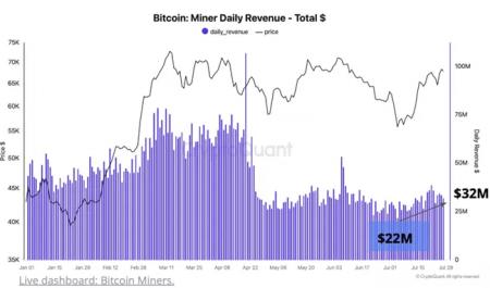 Эксперты спрогнозировали устойчивость биткоина на фоне роста хешрейта2