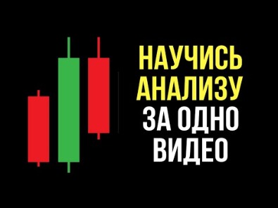 Бычий И Медвежий Рынок