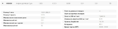Крипто Индекс Cryptoindex Отзывы