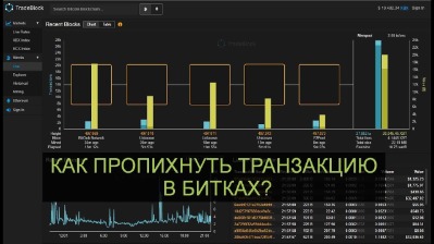 Как Ускорить Транзакцию Биткоина Функция Replace