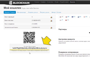 Что Такое Биткоин Адрес