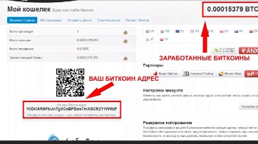 Что Такое Биткоин Адрес