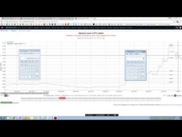 Сложность Майнинга Снизилась На Рекордные 27% Как Это Повлияет На Bitcoin?