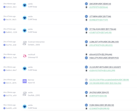 Киты между страхом и жадностью: что скупают и продают инвесторы на просадке рынка1