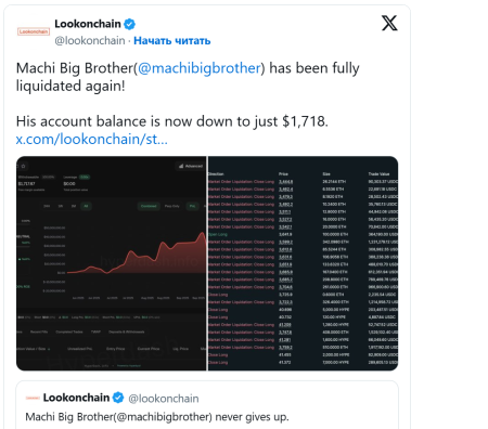 Криптокиты ставят на рост рынка: что они знают, а трейдеры — нет?0