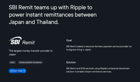 Кто и для чего использует XRP — анализ реального применения1