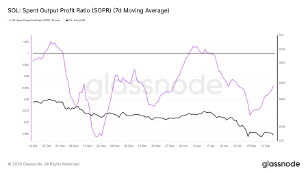 Курс Solana зафиксировался ниже $90 на фоне противоречивых сигналов ончейн-метрик0