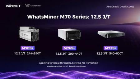 MicroBT представила биткоин-майнеры новой серии Whatsminer M703