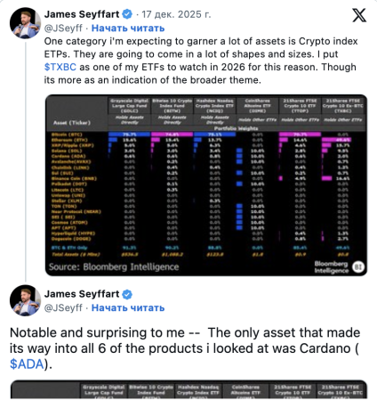 Падение курса ADA на 70% в 2025 году: новые источники спроса на Cardano2