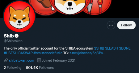 Проект Shiba Inu обогнал Solana и Litecoin по популярности в твиттере0