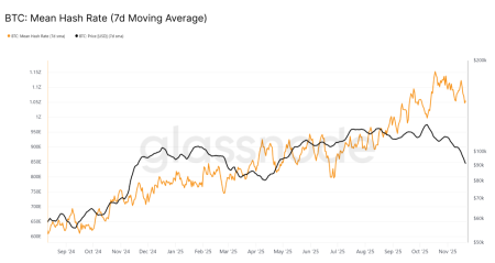 Соло-майнер добыл блок биткоина и заработал $264 5582