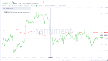 Спотовые ETF на Ethereum прервали серию оттока капитала длиной в четыре недели1