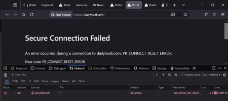 В России зафиксированы скрытые ограничения доступа к криптоСМИ1