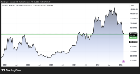 Верховный суд вынесет вердикт по торговым инициативам президента3