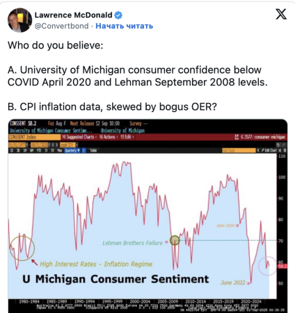 Замедление инфляционных ожиданий в США поддержит биткоин1